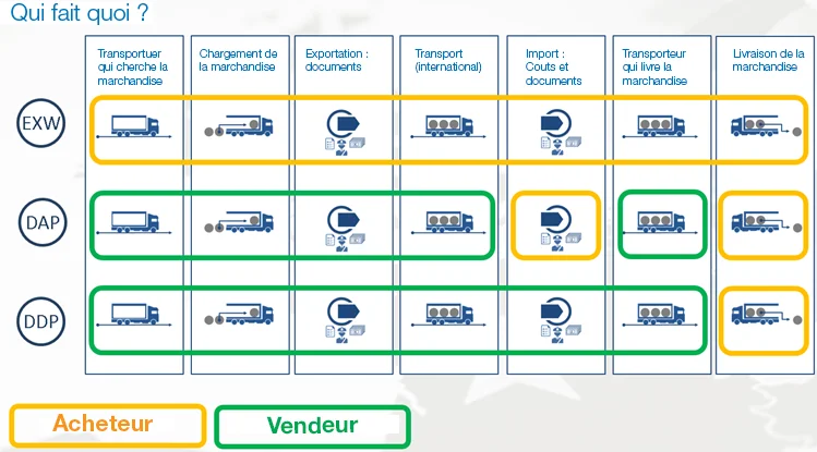 Brexit-Incoterms.webp