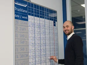 Klaar voor jouw carrière binnen Mainfreight?